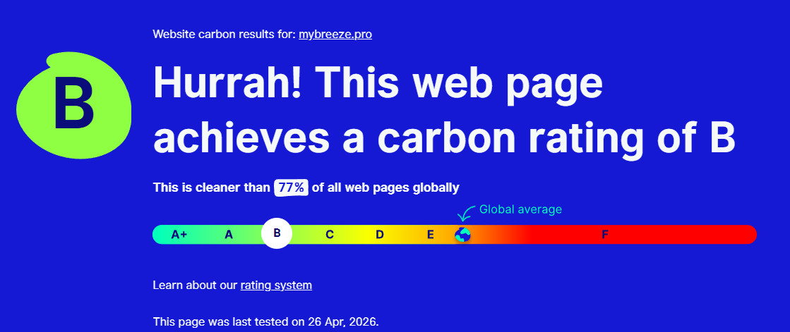 MyBreeze website carbon rating